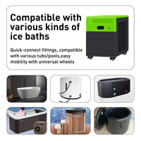 Máquina de Baño de Hielo Original Femang BY-35, Bomba Electrónica de Enfriamiento Rápido de 1.4HP, Esterilización con Ozono, Unidad Confiable para Equipos Deportivos