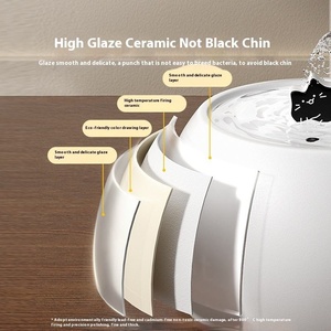 Fontaine à eau automatique en céramique pour chien, distributeur d'eau super silencieux pour animaux de compagnie avec système de filtration à cinq étapes, rechargeable - Product Image 5