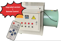 Ventilateur de chauffage électrique FUMA pour élevage, chauffage des poussins, chauffage électrique industriel, serre