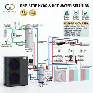 Pompe à chaleur monobloc DC Inverter OEM R290 air-<span class=keywords><strong>eau</strong></span> 12,2 kW avec contrôle Wi-Fi pour chauffage et <span class=keywords><strong>eau</strong></span> chaude – Vente en gros - Product Image 6