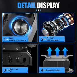 Venta al por mayor: Nuevo diseño de luz de cabeza móvil de tres bolas, 150W, rotación en el eje X de 600°, AC110-220V RGBW para fiestas, KTV y clubes. - Product Image 5