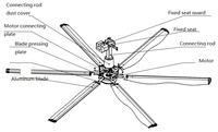 12FT PMSM HVLS Elektrischer Industrie-Deckenventilator 6 Flügel Aluminium-Magnesium-Legierung 4000m/min Luftstrom <38dB Geräuschpegel für Fabriken