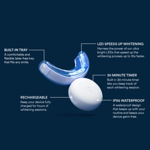 Kit de Blanqueamiento Dental Eléctrico Portátil en Forma de U para Uso Doméstico, Blanqueador Dental Recargable por USB - Product Image 2