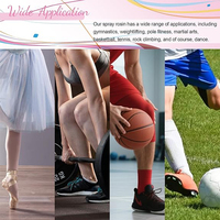 Resina Líquida Antideslizante en Spray de 50ml y 100ml para Zapatillas de Ballet, Zapatos de Danza, Cintas, Ballet, Jazz y Danza Moderna