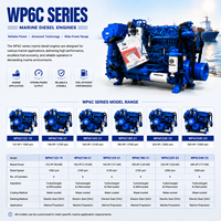 Moteur diesel SCDC Weichai WP6C Série WP6C220-23 162KW à haute performance turbocompressée et refroidie par air pour la propulsion marine