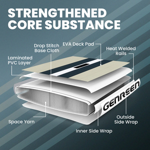 Planche de <span class=keywords><strong>paddle</strong></span> <span class=keywords><strong>gonflable</strong></span> pour sports nautiques, tourisme, pêche, 11''' X32''x6'' avec accessoires - Product Image 5