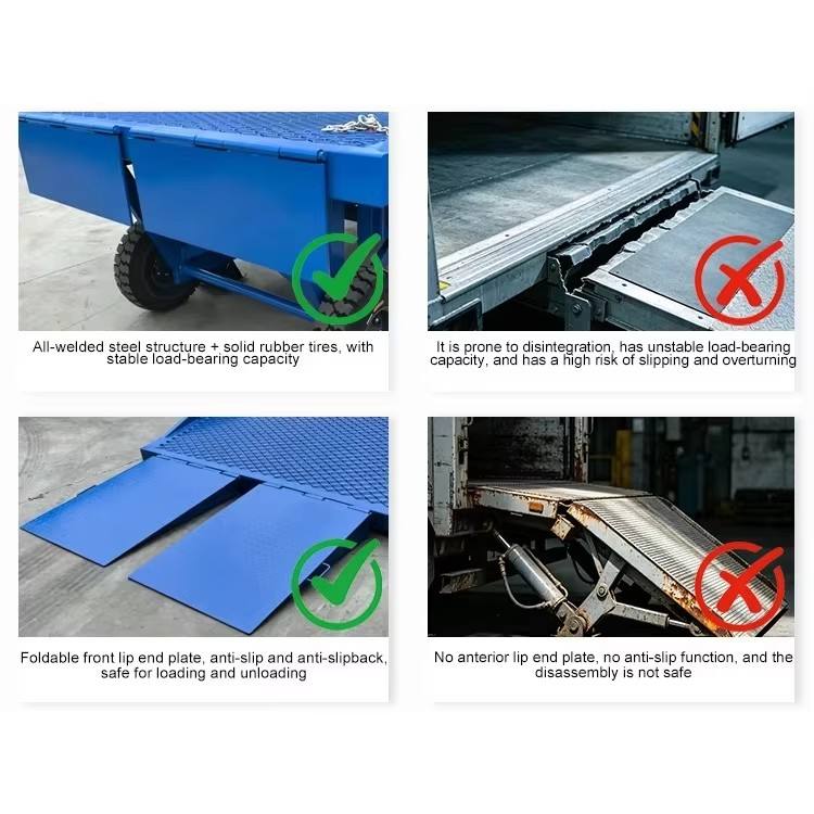 6 Ton Portable Truck Loading Ramp and Adjustable Dock Ramp for ...