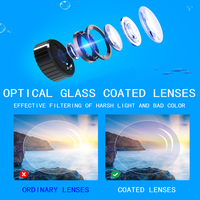 Lunettes VR polyvalentes, réalité virtuelle 3D, prise en charge de la myopie, casque VR autonome pratique, vision HD réglable, boîte VR pour le jeu