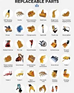 <span class=keywords><strong>Mini</strong></span>-excavatrice télécommandée RC, système hydraulique, pour ferme, jardin, maison, petite <span class=keywords><strong>pelle</strong></span> compacte légère, <span class=keywords><strong>jouet</strong></span> pour enfants - Product Image 4