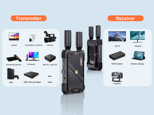 Transmetteur et récepteur vidéo sans fil Full <span class=keywords><strong>HD</strong></span> 400M, 1 émetteur 2 récepteurs, compatible avec toutes les caméras, ordinateur portable, PC, projecteur, PS4, PS5 - Product Image 4