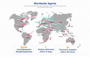 New Arrival tuya <span class=keywords><strong>Wifi</strong></span> lập trình không dây kỹ thuật số sưởi ấm phòng nhiệt điều khiển nhiệt độ cho sàn hệ thống sưởi ấm - Product Image 5