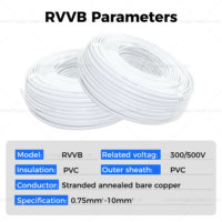 Câble électrique plat flexible RVVB 2x1.5mm² 2x2.5mm² 2x4.0mm² avec gaine blanche, rouge et bleue, 300 V