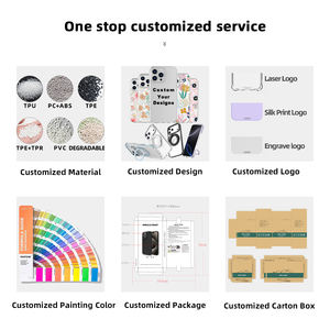 Cover Protettiva Rigida in PC Ultrasottile Antishock con Finitura Opaca Galvanizzata per iPhone 17 16 15 Pro Max - Vendita all'Ingrosso e Disponibilità Immediata - Product Image 5