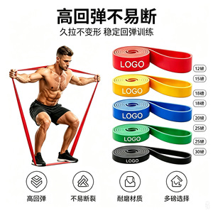 Bandes de Résistance Gorden 15-120lbs pour Entraînement de Force, Assistance aux Tractions, Bande Élastique Tenseur, Équipement de Fitness à Domicile - Product Image 5