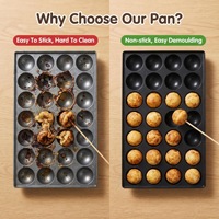 Poêle à Takoyaki en aluminium antiadhésive à 28 trous, fond plat, pour œufs et boulettes, ustensile de cuisson universel pour cuisinière à gaz et à induction, vente en gros