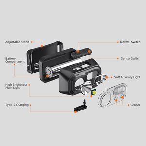 Lampe frontale LED portable super lumineuse, étanche, rechargeable par USB, avec détecteur de mouvement, pour le camping et les situations d'urgence en extérieur - Product Image 4