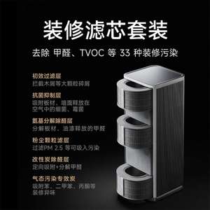 เครื่องฟอกอากาศ Mijia 6 Max มอเตอร์คู่ 1592 ลบ.ม./ชม. CADR กำจัดฟอร์มาลดีไฮด์ พร้อมไส้กรอง 2 ชิ้น ตรวจวัดคุณภาพอากาศ 9-in-1 สำหรับบ้านและห้องขนาดใหญ่ - Product Image 2