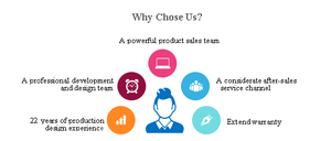 Cao cấp 75 inch Độ chính xác cao tất cả-trong-một bảng tương tác cho giáo dục kinh doanh cho mục đích giảng dạy và hội nghị - Product Image 6