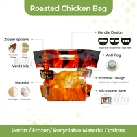 Bolsa de pollo a la parrilla para microondas Oem con asa, embalaje Ziplock resellable, bolsas de pollo asado de plástico antivaho