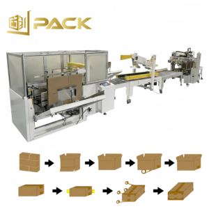 Lini Pengemasan Karton Otomatis Penuh dengan Pembuka dan Penyegel, Sistem Pengemasan Berkecepatan Tinggi untuk Manufaktur - Product Image 2