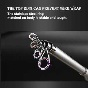 Hot * <span class=keywords><strong>Discount</strong></span> * BLACK-FRIDAY # canne à pêche télescopique de 2.7m en Fiber de verre pour la <span class=keywords><strong>carpe</strong></span> - Product Image 2