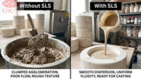 Lignosulfonate de sodium (SLS) en poudre brune – Additif liant céramique, liant lignosulfonate pour le corps céramique, dispersant et défloculant