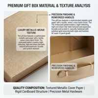 Ensemble d'emballages de luxe sur mesure pour soins de la peau en or avec poignée portable, fermeture magnétique, boîte rigide pliable