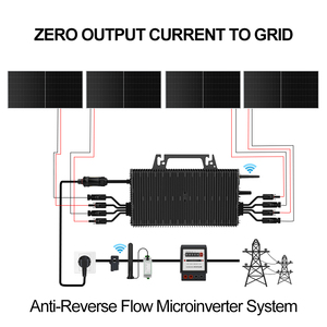 Microinversor Fotovoltaico para Balcón SUKFLOW, Anti-Retorno, Cero Exportación, 2250W, 4 en 1, MPPT, Conexión a Red, Onda Sinusoidal Pura, IP67 - Product Image 2