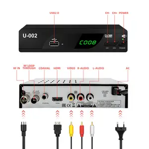 Decodificador de señal dvb t2 1080P, receptor de televisión digital terrestre con cambio de tiempo PVR, h.264