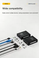 Codificador IP USB UVC Digital de Alta Definición KUNUOMAGIC, Compatible con NDI/SRT/RTSP para Transmisión en Vivo 4K (Metal) H.265, Garantía de 5 Años