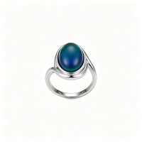 Cincin Batu Termokromik Terlaris Berbentuk Oval Terinspirasi Telur Wanita Gaya Eropa-Amerika Mewah Ringan Trendi Berlapis Elektroplating