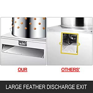 Nouvelle machine à plumer les poulets électriques pour poulets, canards, oies et pigeons avec pot de trempage, facile à utiliser, utilisation à la ferme - Product Image 6