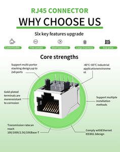 Connettore di Rete Modulare Senza Magnete 8P8C 6P6C 6P4C 6P2C 4P4C Ethernet RJ45 RJ12 RJ11 Cat5e Cat6 Cat7 - Vendita Diretta dalla Fabbrica - Product Image 5