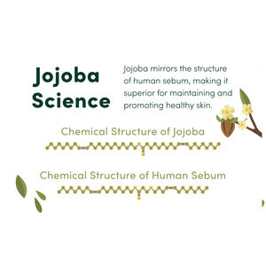 肌にやさしいベビーオイルパラベンフリーのホホバオイルとカモミールスキンホワイトニングベビーオイルOEM/ODMプロフェッショナル保湿 - Product Image 6