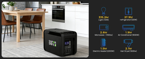 สถานีไฟฟ้าพกพา LiFePO4 2000W - Product Image 2