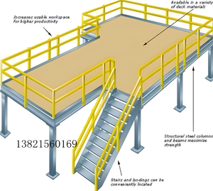 ระบบชั้นวางสินค้าแบบยกพื้นสำหรับคลังสินค้า ชั้นวางเหล็กสำหรับงานหนัก ชั้นวางของบนหลังคา ชั้นวางพาเลท ชั้นวางแบบมีโครงสร้างรองรับ - Product Image 5