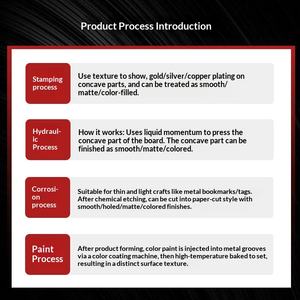 Medaglia Commemorativa Personalizzata in Metallo con Smalto, Distintivo per Cerimonie Scolastiche, Moneta Commemorativa per Laurea - Product Image 4