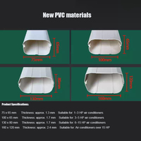 Ensemble de gaines de protection décoratives en PVC pour climatiseur split, pour installation murale intérieure et extérieure