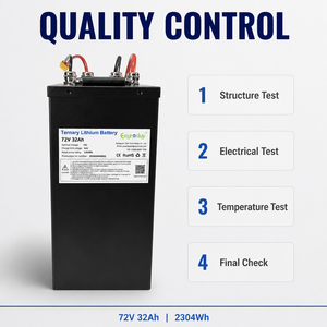 ชุดแบตเตอรี่ลิเธียมไอออนแบบกำหนดเอง 72V 32Ah 2304Wh Li-ion NCM พร้อมระบบจัดการแบตเตอรี่อัจฉริยะ (Smart BMS) สำหรับรถสามล้อและรถกอล์ฟ - Product Image 4