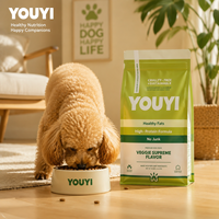 Sac d'emballage alimentaire pour animaux de compagnie, chien et chat, imprimé sur mesure, grande taille, 1 kg, 2,5 kg, 3 kg, sac à fond plat de qualité alimentaire avec fermeture éclair