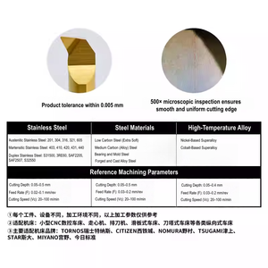 Mpr CNC rắn Carbide máy tiện nhàm chán công cụ vi nhàm chán thanh vonfram nhàm chán cắt bên trong lỗ thanh cho hợp kim hình thành - Product Image 4