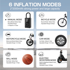Gonfleur de pneus portable 150 PSI, compresseur d'air sans fil, <span class=keywords><strong>mini</strong></span> <span class=keywords><strong>pompe</strong></span> numérique pour voiture, moto, <span class=keywords><strong>vélo</strong></span>, arrêt automatique, lumière LED - Product Image 4