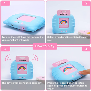 Personalizado Aprendizaje Temprano educativo inglés cognitivo parlante tarjetas Flash máquina - Product Image 3