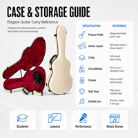Tas Ransel Hard Case Gitar Akustik Fiberglass Mengkilap untuk Penyimpanan Instrumen, Pertunjukan Musik, dan Perjalanan