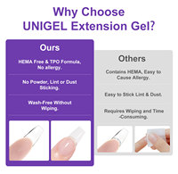 Unigel 15ml Gel Constructeur Transparent Sans Résidu UV/LED Auto-Nivelant pour Extension d'Ongles OEM/Marque Privée