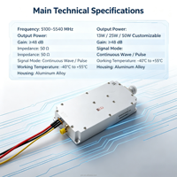 Module amplificateur de puissance RF GUORESOUN 703-733 MHz personnalisable 13W 25W 50W, gain 48 dB, 50 Ohm, amplificateur de signal d'impulsion CW