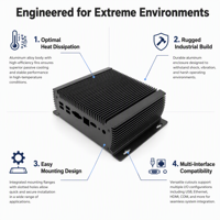 Kotak Proyek Elektronik Mini PC, Casing Kustom CNC Aluminium Ekstrusi, Desktop Mini ITX, Set Top Aluminium Enclosures, Mini PC