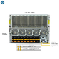 Serveur IA Super-m1cro S-Y-S 821GE TNHR 8U NVID1A HGX 8-GPU pour H-100 ou H-200 avec double processeur Intel Xeon de 4e ou 5e génération