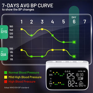Máquina de pressão sanguínea recarregável, monitor avg <span class=keywords><strong>bp</strong></span>, máquina digital ambulatória com monitor de pressão arterial, braço superior - Product Image 5