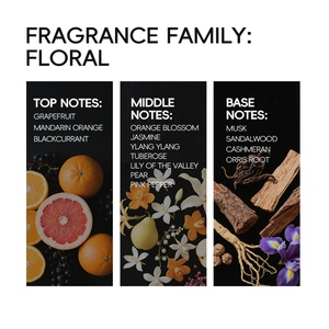 Perfumes de Marca Personalizados al por Mayor de Alta Calidad para Mujer, Fragancias Duraderas y Versátiles para Regalos - Product Image 2